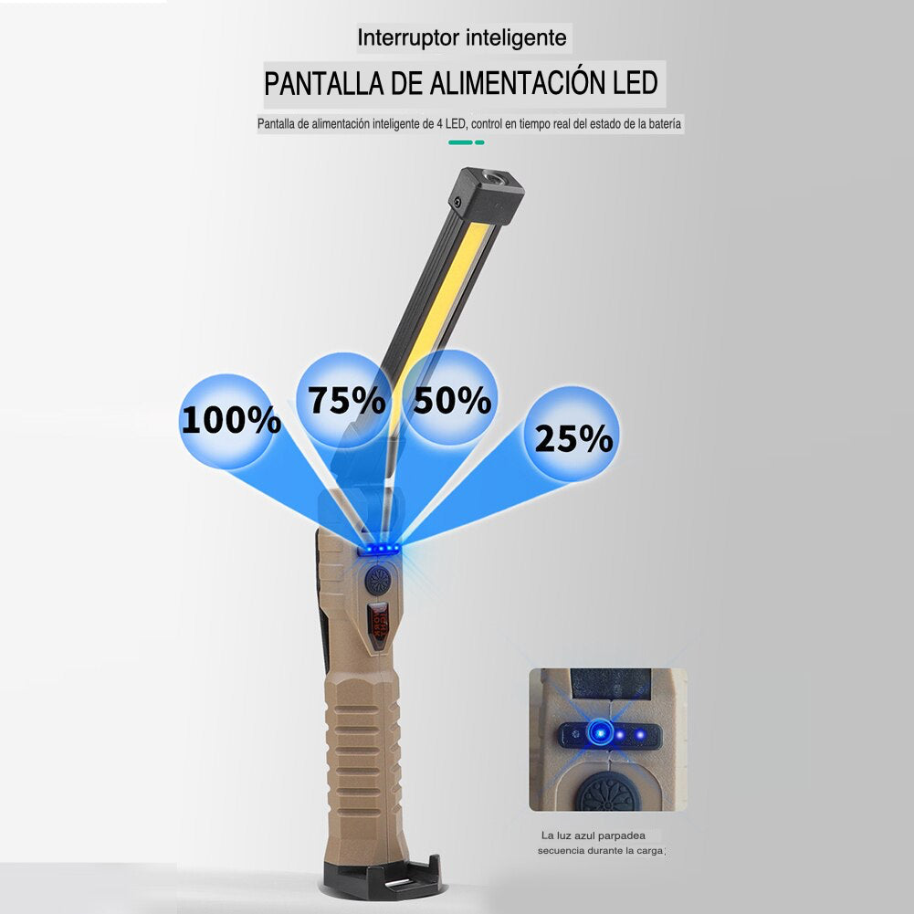 Luz De Trabajo Plegable Recargable Por Usb,led Multifunción